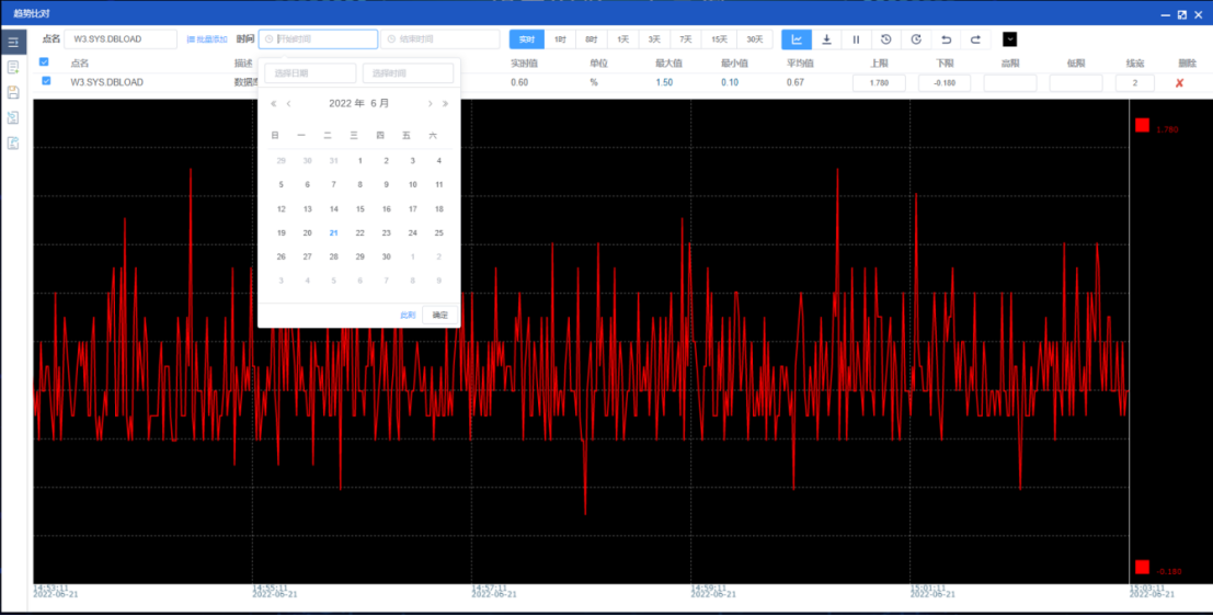 远程监视及分析系统OPGview用户手册V3.714430.png