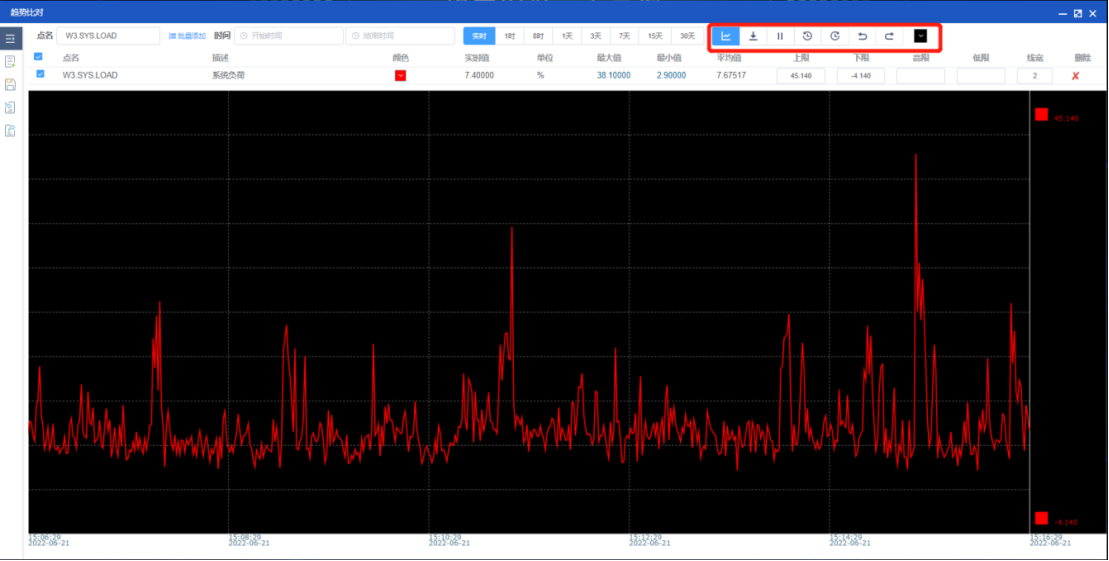 远程监视及分析系统OPGview用户手册V3.715047.png