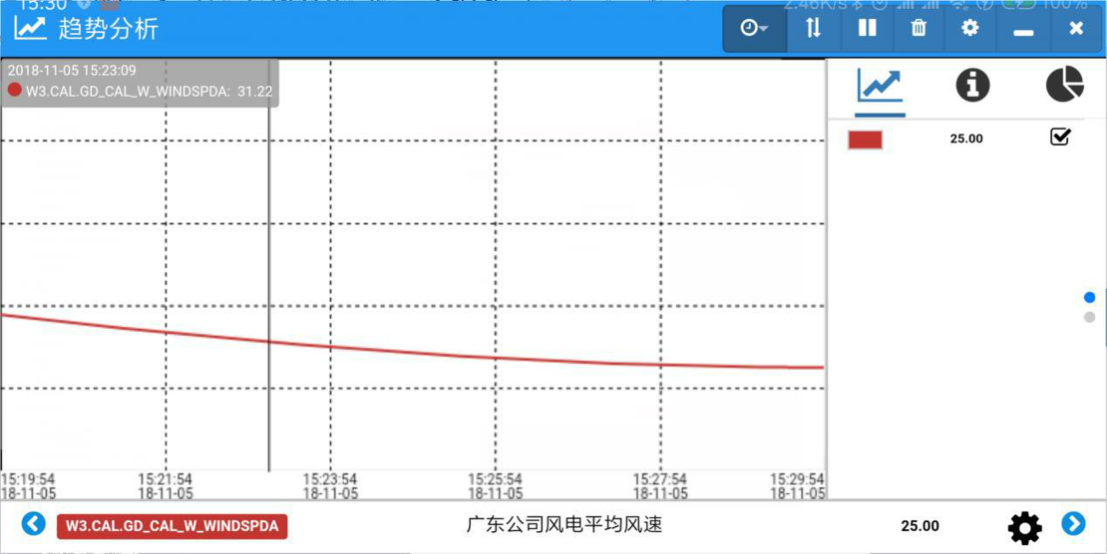 远程监视及分析系统OPGview用户手册V3.729343.png