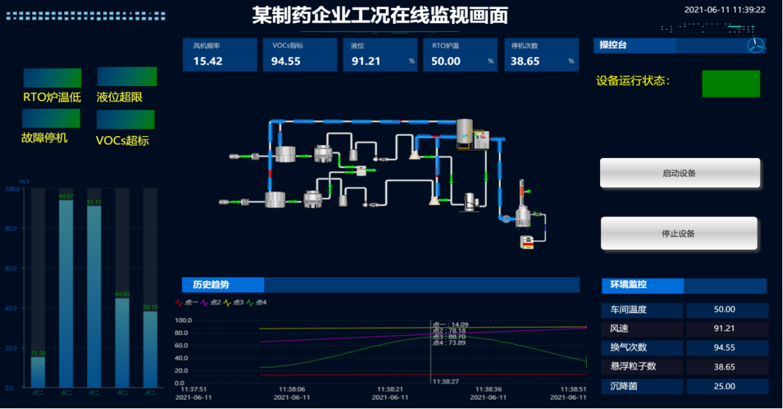 远程监视及分析系统OPGview用户手册V3.729565.png