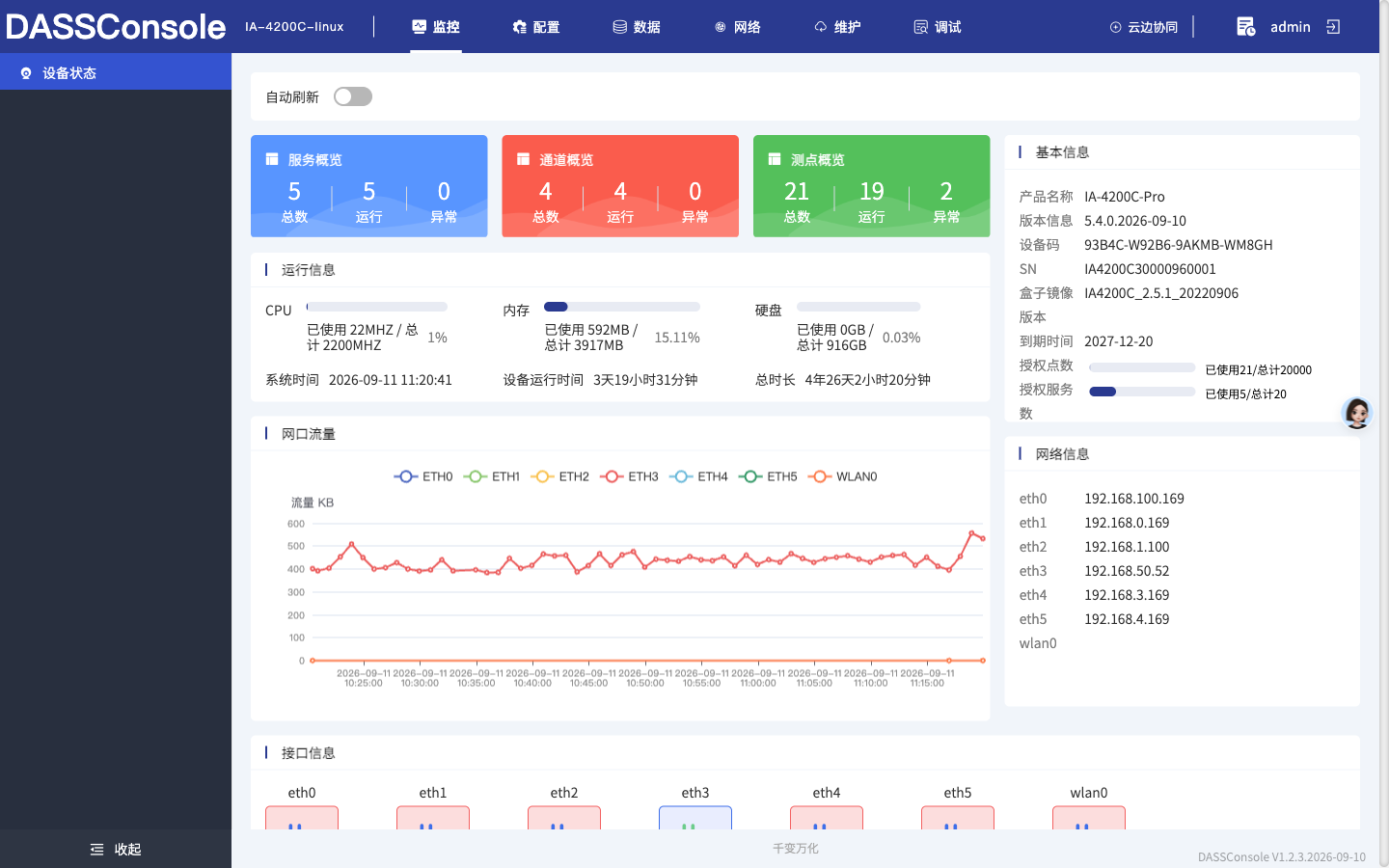 设备状态